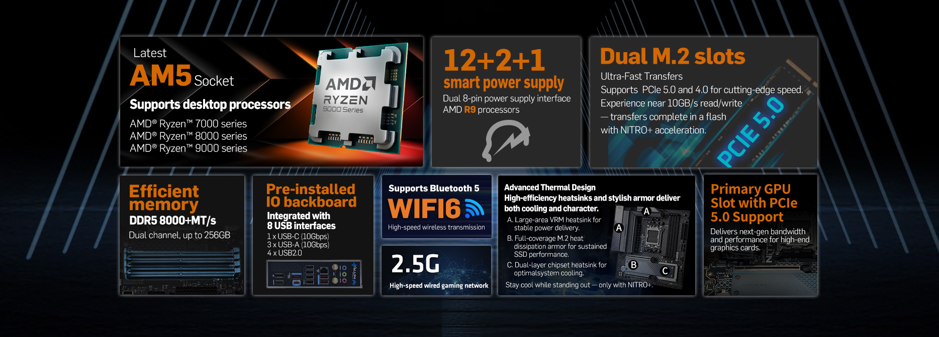 SAPPHIRE NITRO+ B850M WIFI MOTHERBOARD