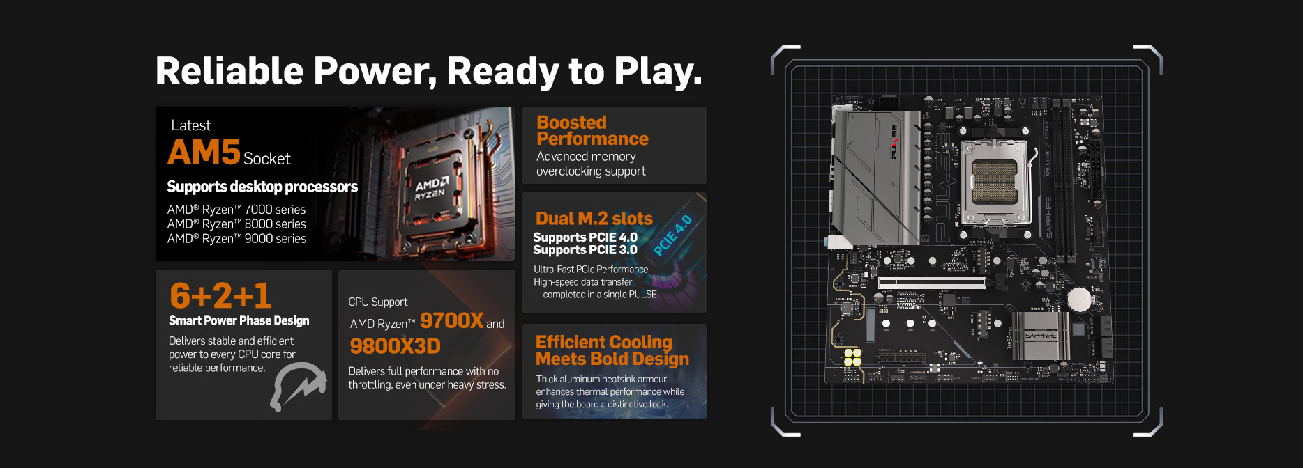 SAPPHIRE PULSE A620AM MOTHERBOARD