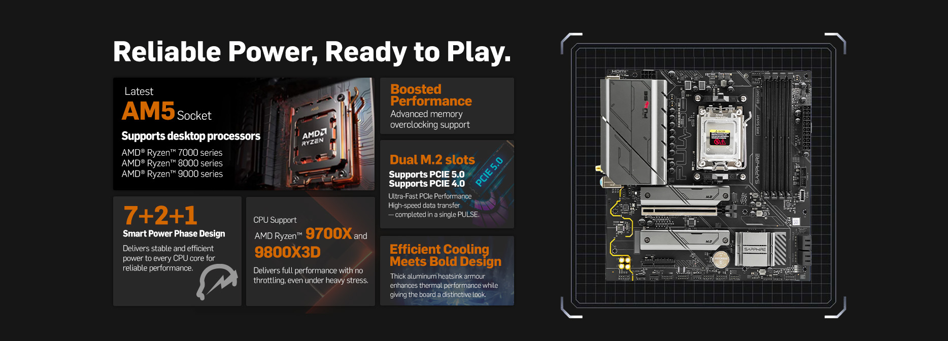SAPPHIRE PULSE B850M WIFI MOTHERBOARD