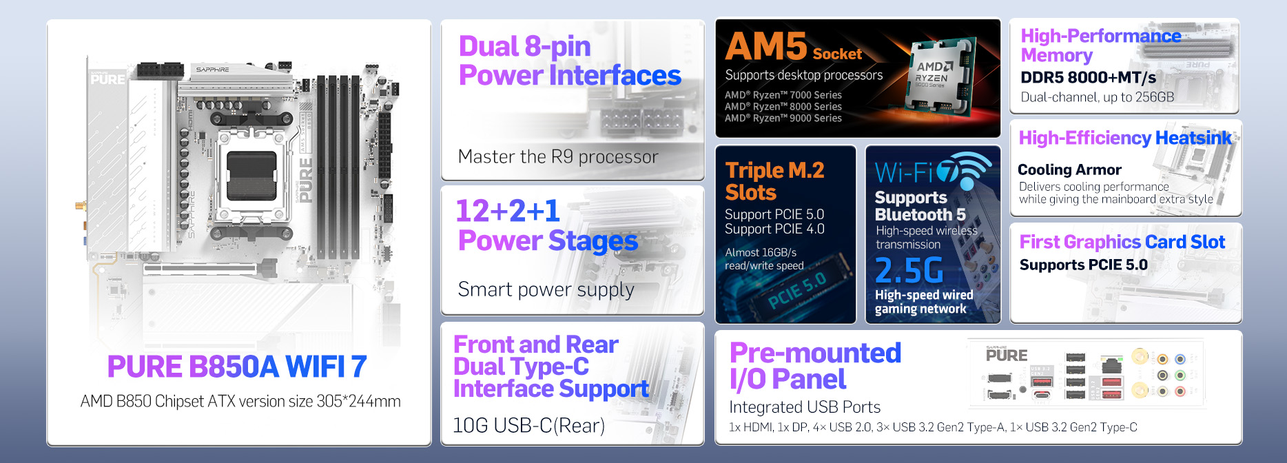SAPPHIRE PURE B850A WIFI 7 MOTHERBOARD