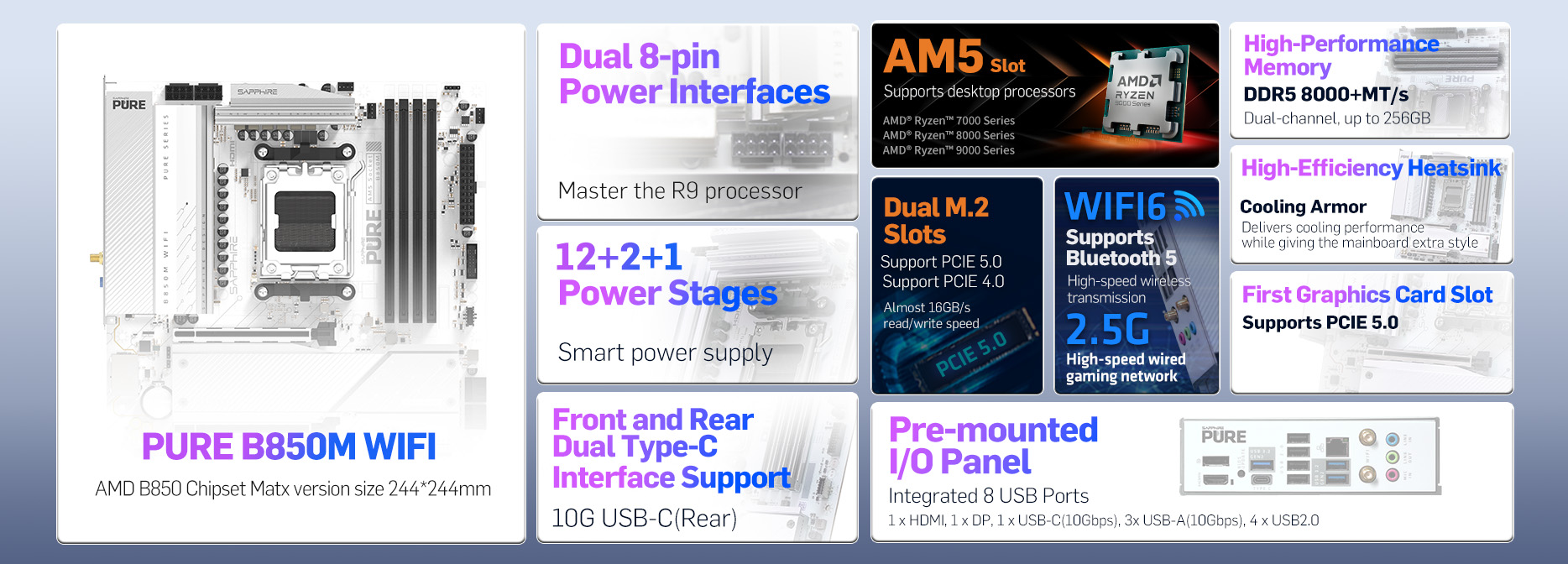 SAPPHIRE NITRO+ B850M WIFI MOTHERBOARD