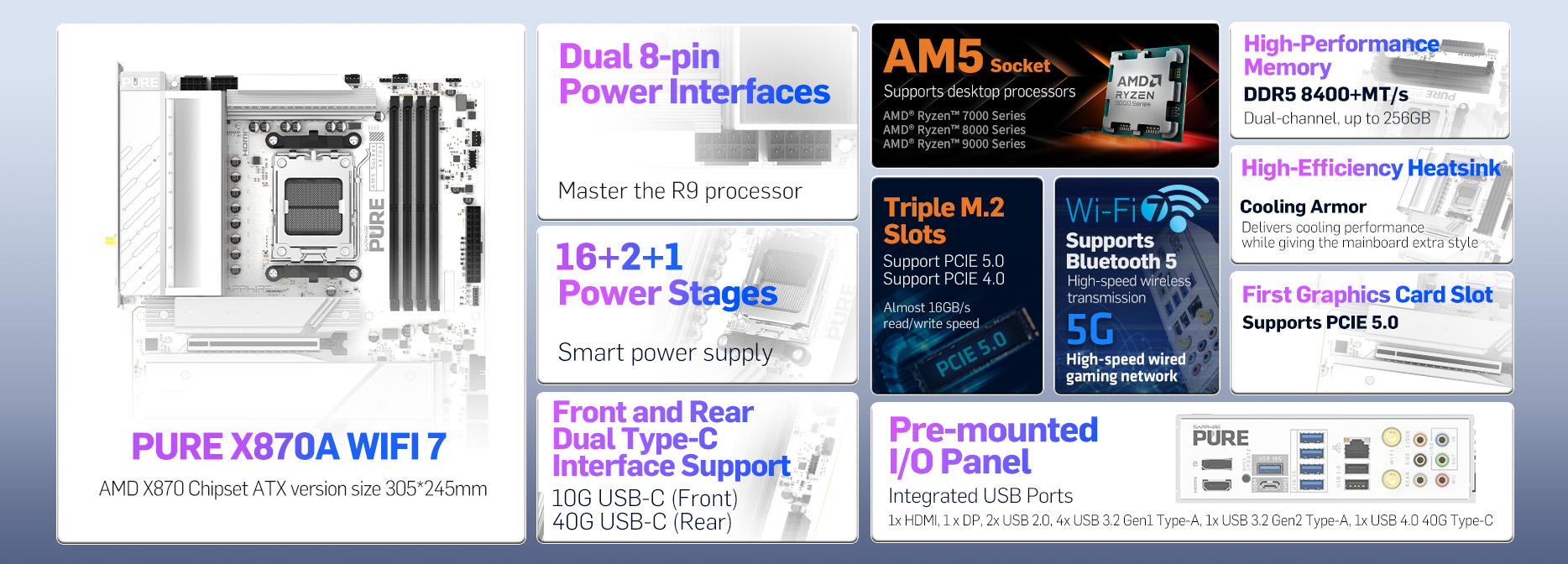 SAPPHIRE PURE X870A WIFI 7 MOTHERBOARD