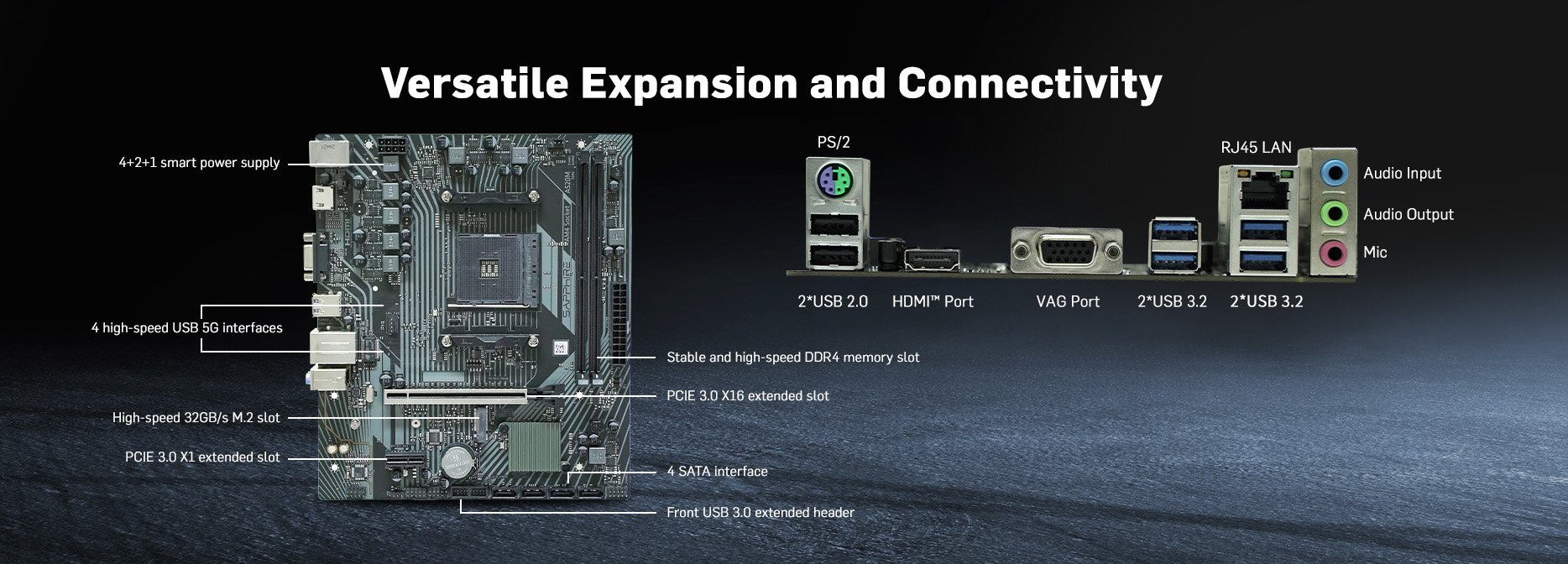 SAPPHIRE A520M-E MOTHERBOARD