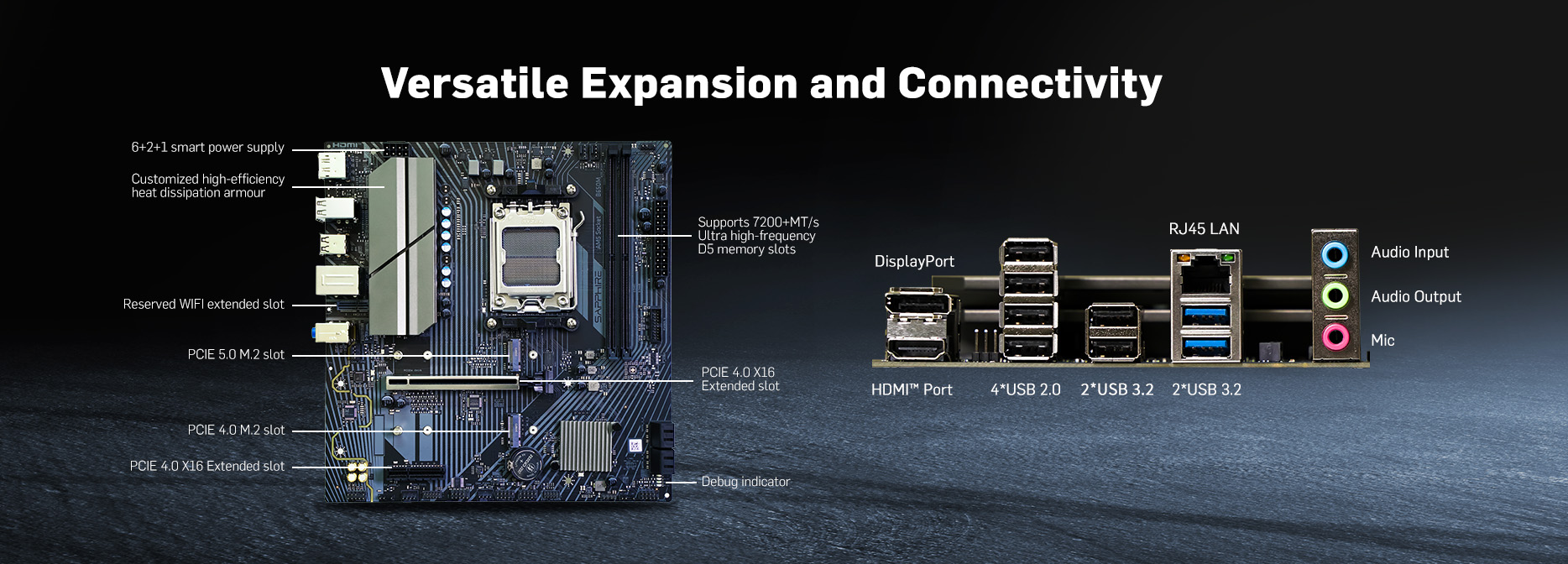SAPPHIRE B650M-E MOTHERBOARD