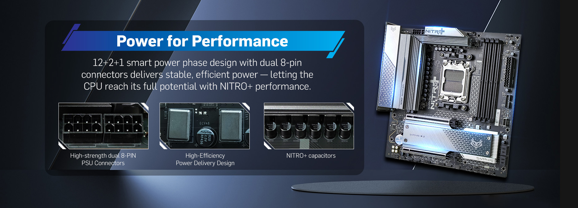 SAPPHIRE NITRO+ B850M WIFI MOTHERBOARD