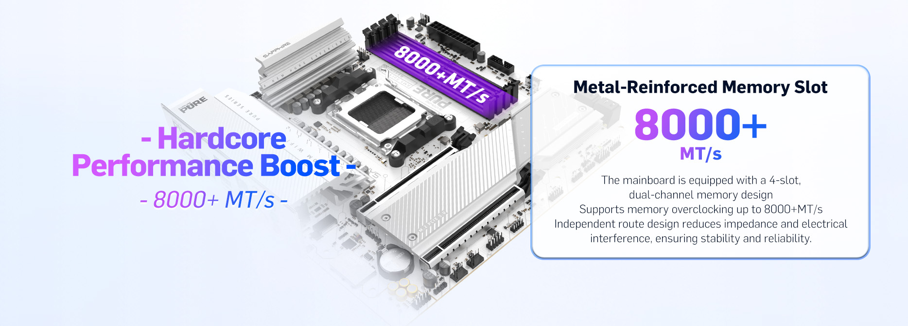 SAPPHIRE NITRO+ B850M WIFI MOTHERBOARD
