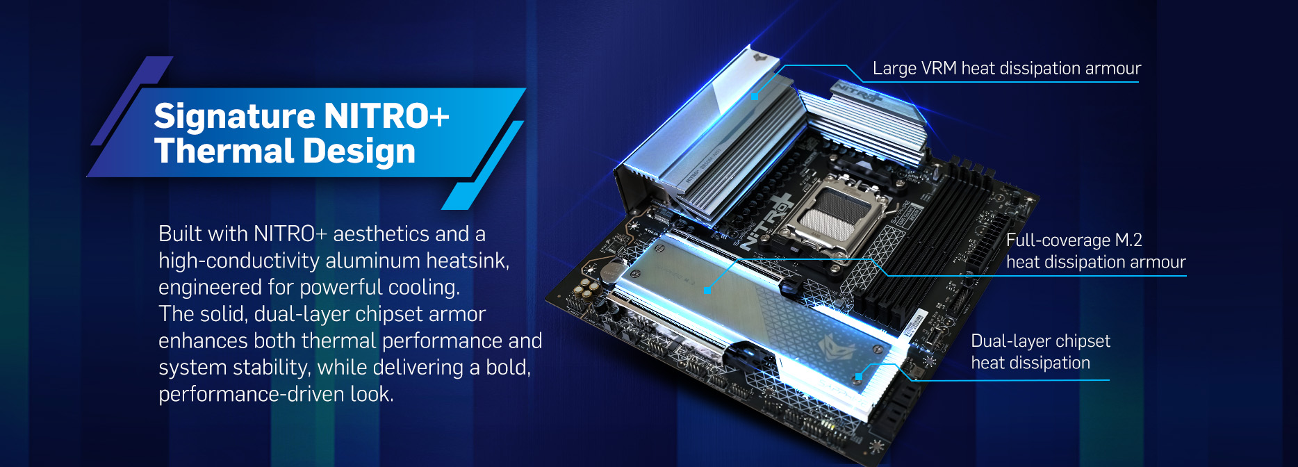 SAPPHIRE NITRO+ B850M WIFI MOTHERBOARD